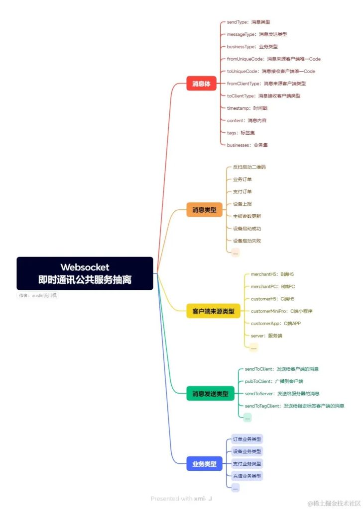 此图片的alt属性为空；文件名为20240802064926627-729x1024.jpg