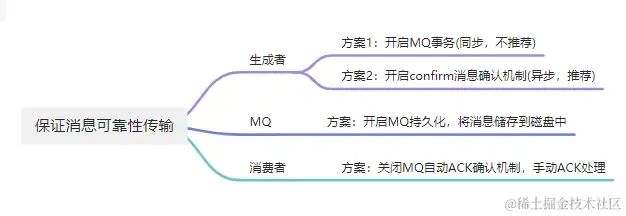 此图片的alt属性为空；文件名为20240802065252449.jpg